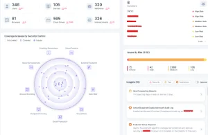 Resilium pour MSP/MSSP: : Boostez Votre Business avec une Plateforme Multi-Tenant Tout-en-Un
