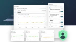 Human Risk OS