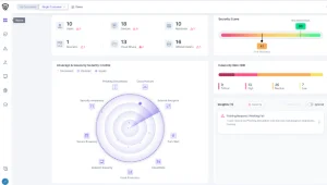 R360 by Resilium : La Cybersécurité Gérée à 360° pour les PME/ETI