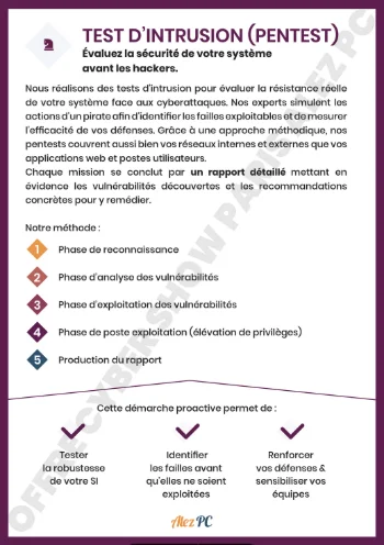 Test d’intrusion