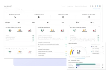 Cybersécurité RG System Suite x Bitdefender