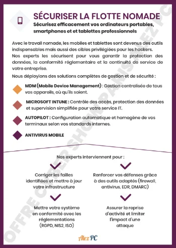 Sécurité de la flotte nomade