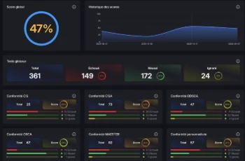 Audit de configuration des tenants Microsoft